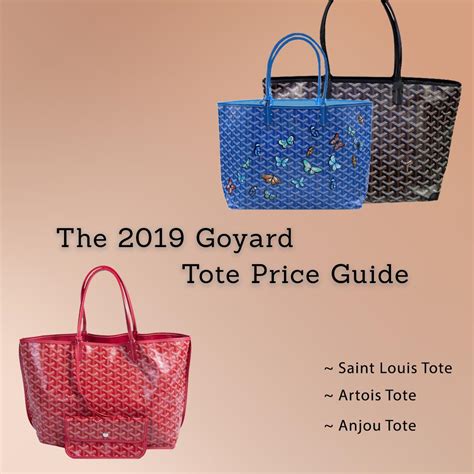 goyard louis pm|goyard pm bag price.